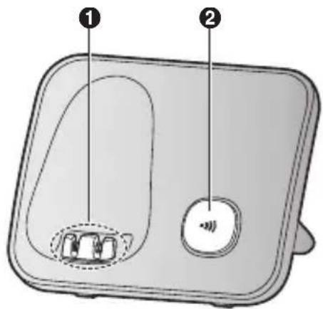 PANASONIC KXTG6862 - Base - 1