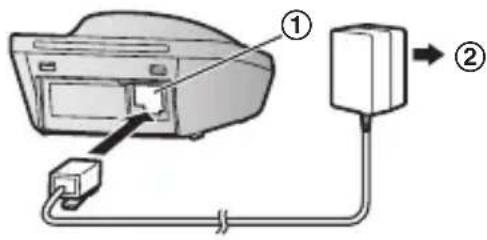 PANASONIC KXTG6862 - Remarques : - 1