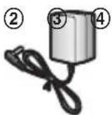 PANASONIC KXTG6862 - Informations sur les accessoires - 1
