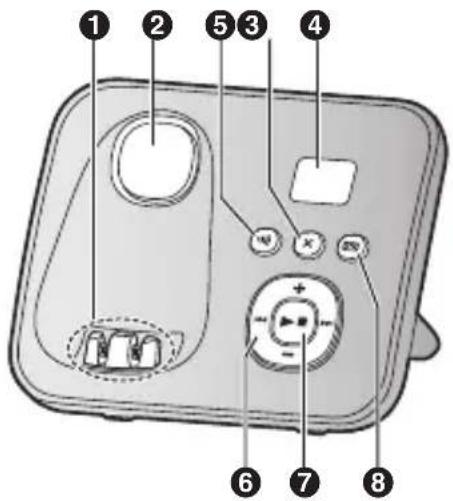 PANASONIC KXTG6862 - Base - 2