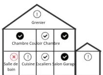 CHACON LB34236 - 1- Positionnement - 1