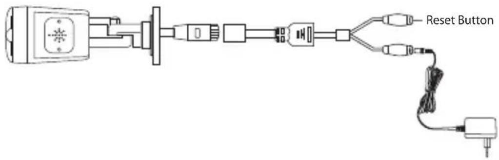 CHACON 34552 - Connexion sans FIL - 1