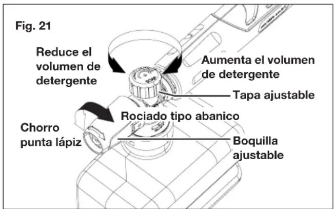 Sun Joe SPX2598ELT - AI usar detergentes - 5
