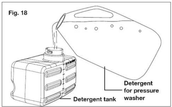 Sun Joe SPX2598ELT - Working with Detergents - 2