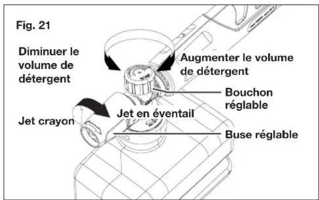 Sun Joe SPX2598ELT - AVERAGEMENT! Utiliser uniquement des - 5