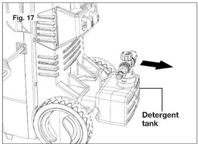 Sun Joe SPX2598ELT - Working with Detergents - 1