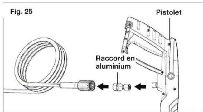 Sun Joe SPX2598ELT - Utilisation du jeu de raccords pour flexibles haute pression - 4