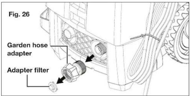 Sun Joe SPX2598ELT - Clean the Adapter Filter and the Nozzle - 1
