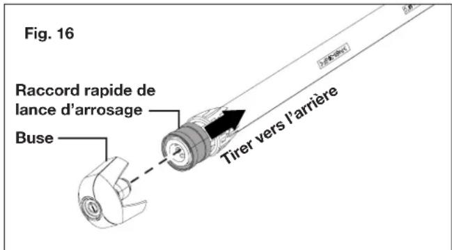 Sun Joe SPX2598ELT - Comment utiliser les buses - 1