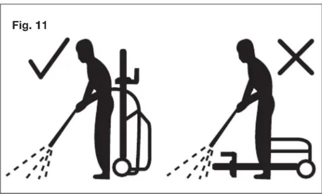 Sun Joe SPX2598ELT - Using the Pressure Washer - 1