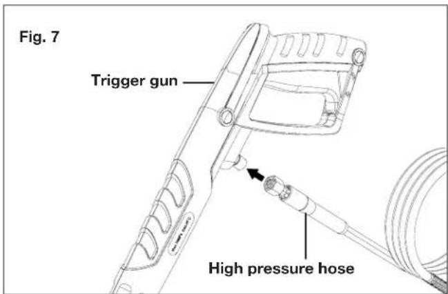 Sun Joe SPX2598ELT - Assembly - 7