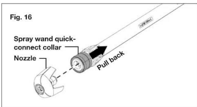 Sun Joe SPX2598ELT - Using Nozzles - 1