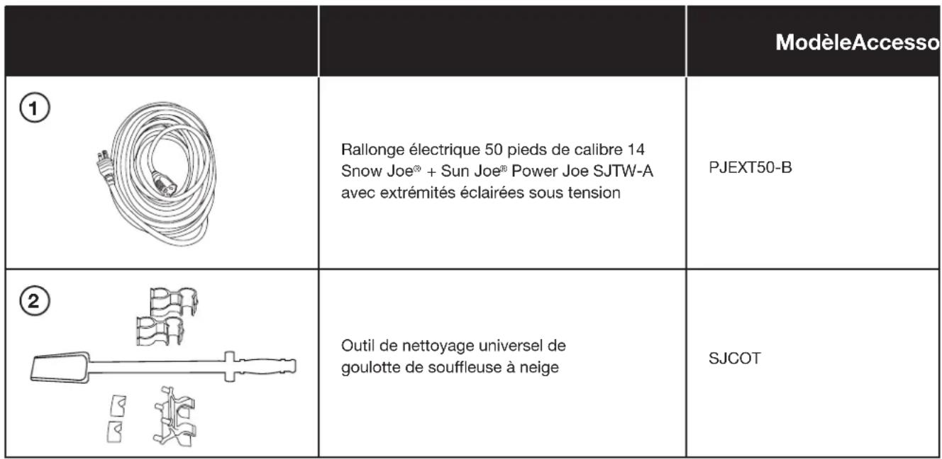 Snow Joe SJ624ERM - Accessoires - 1
