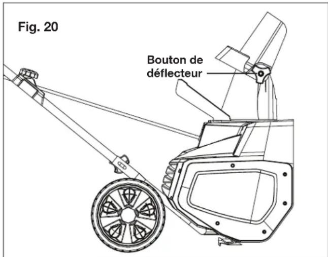 Snow Joe SJ624ERM - Avertissement - 2
