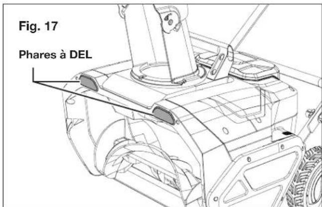 Snow Joe 24VX220SBCT - Phares - 1