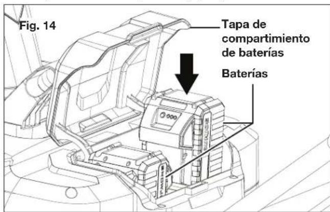 Snow Joe 24VX220SBCT - Arranque y parada - 2