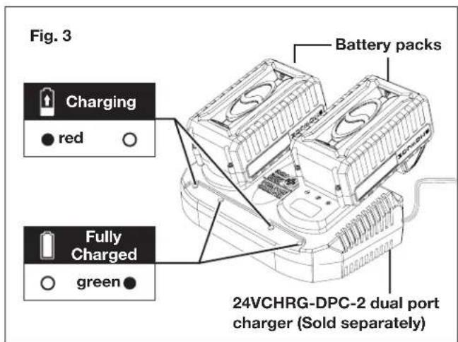 Snow Joe 24VX220SBCT - Charging the Batteries - 3