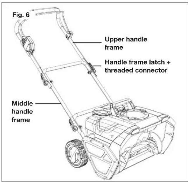 Snow Joe 24VX220SBCT - Assembling the handles - 1