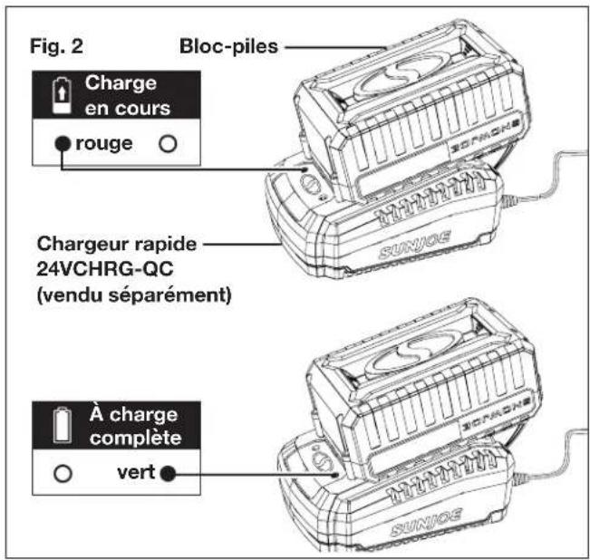 Snow Joe 24VX220SBCT - Comment charger les batteries - 2