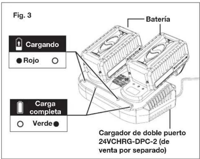 Snow Joe 24VX220SBCT - Carga de las baterias - 3