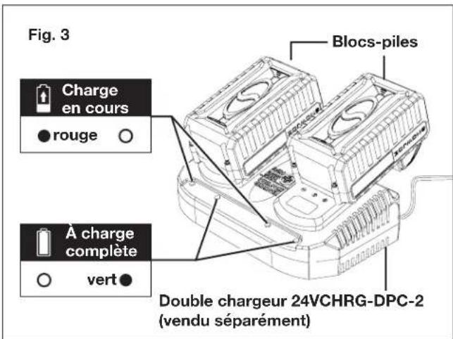 Snow Joe 24VX220SBCT - Comment charger les batteries - 3