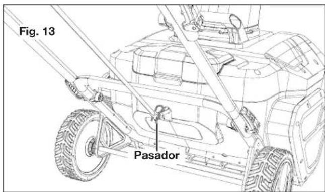 Snow Joe 24VX220SBCT - Ensamblado de la manivela del conducto - 3