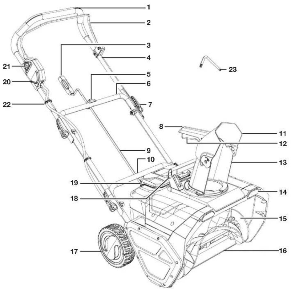 Snow Joe 24VX220SBCT - Know Your Cordless Snow Blower - 1