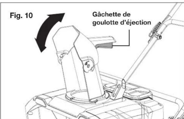Snow Joe 24VX220SBCT - Assemblage de la goulotte d'éjection - 3