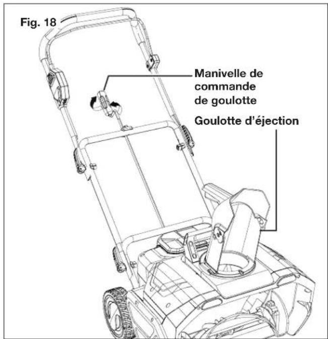 Snow Joe 24VX220SBCT - Phares - 2