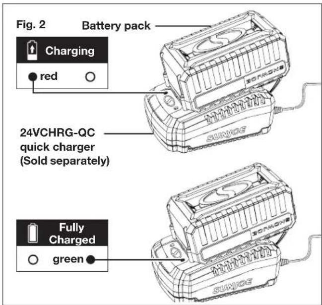 Snow Joe 24VX220SBCT - Charging the Batteries - 2