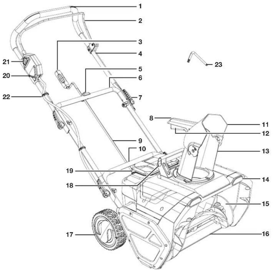 Snow Joe 24VX220SBCT - Apprenez à connaître votre souffleuse à neige sans cordon - 1