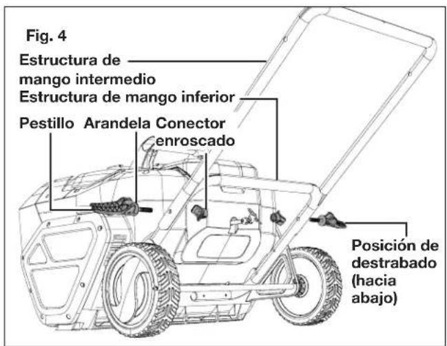 Snow Joe 24VX220SBCT - Ensamblado de los mangos - 1