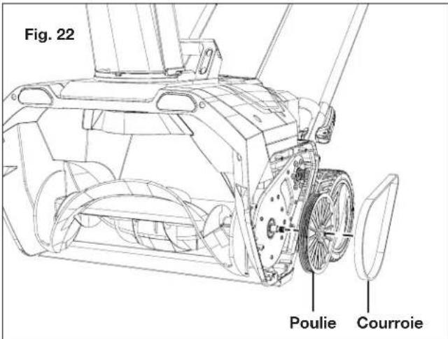 Snow Joe 24VX220SBCT - Remplacement de la tarière - 1