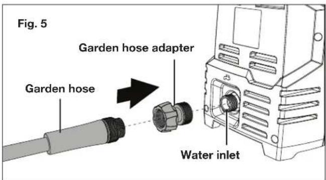 Sun Joe SPX1050 - Assembly - 5