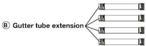 Sun Joe SBJ606EGASJB - Gutter Cleaning Attachment Kit - 1