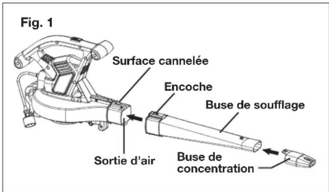 Sun Joe SBJ606EGASJB - Assemblage en mode souffleur - 1
