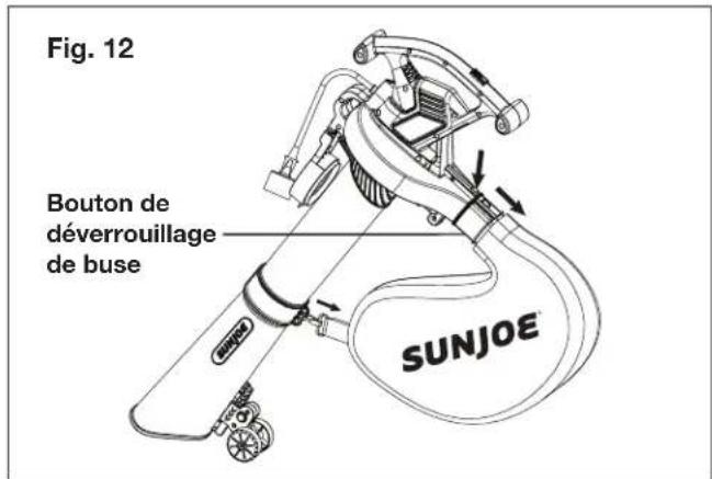 Sun Joe SBJ606EGASJB - Assemblage en mode aspiro/broyeur - 6