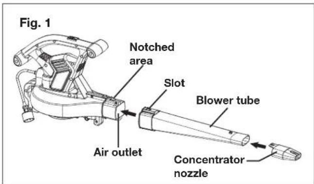 Sun Joe SBJ606EGASJB - Assemble as a Blower - 1