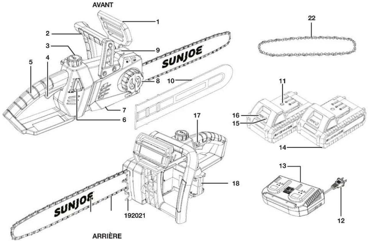 Sun Joe 24VX2CS16MAX - Apprenez à mieux connaître votre scie à chaîne sans cordon - 1