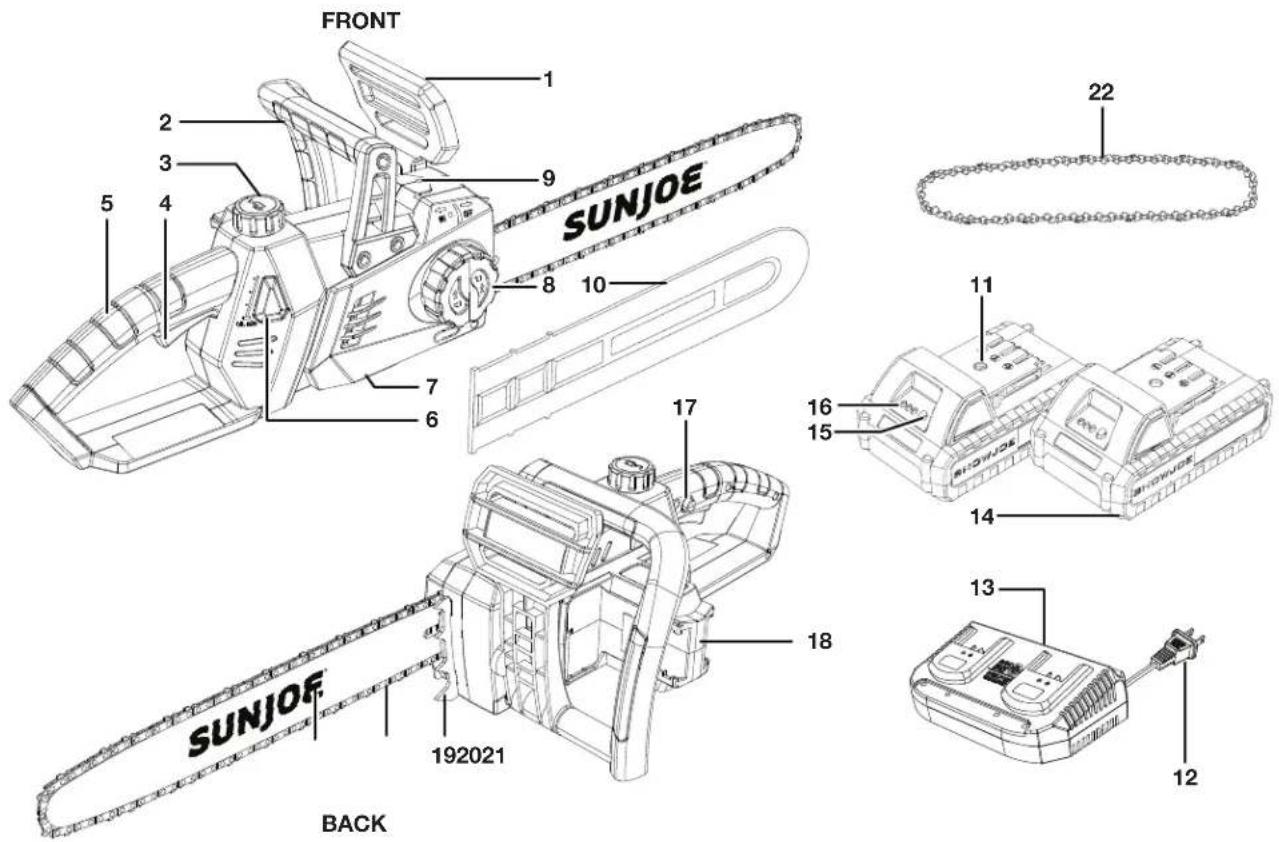 Sun Joe 24VX2CS16MAX - Know Your Cordless Chain Saw - 1