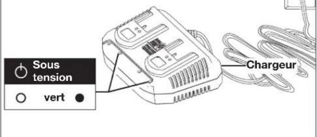 Sun Joe 24VX2CS16MAX - Comment charger les batteries - 2