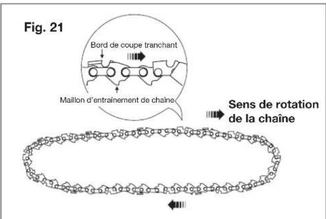 Sun Joe 24VX2CS16MAX - Remplacement du guide-chaîne et de la chaîne - 3