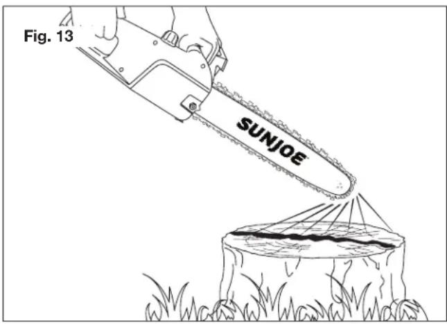 Sun Joe 24VX2CS16MAX - Vérifications à effectuer pendant l'utilisation de l'outil - 1