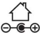 Sun Joe 24VX2CS16MAX - Safety Symbols - 16