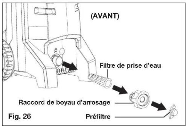 (AVANT) Filtre de prise d'eau Raccord de boyau d'arrosage Préfiltre Fig. 26