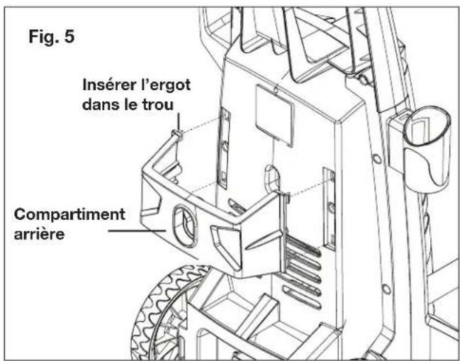 Fig. 5 Insérer l'ergot dans le trou Compartment arrière