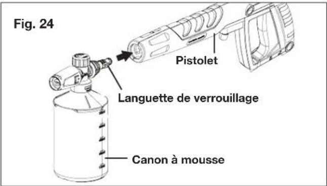 Fig. 24 Pistolet Languette de verrouillage Canon à mousse