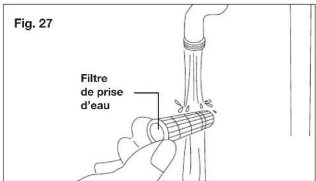 Fig. 27 Filtre de prise d'eau