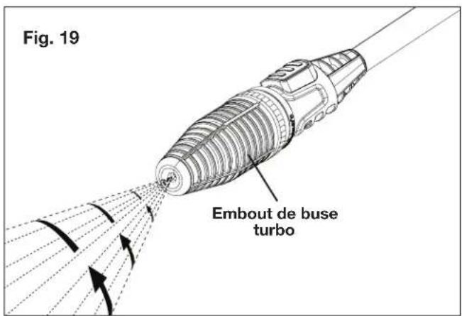 Fig. 19 Embout de buse turbo