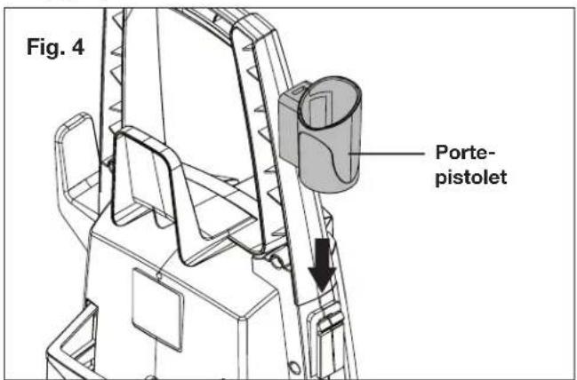 Fig. 4 Porte- pistolet